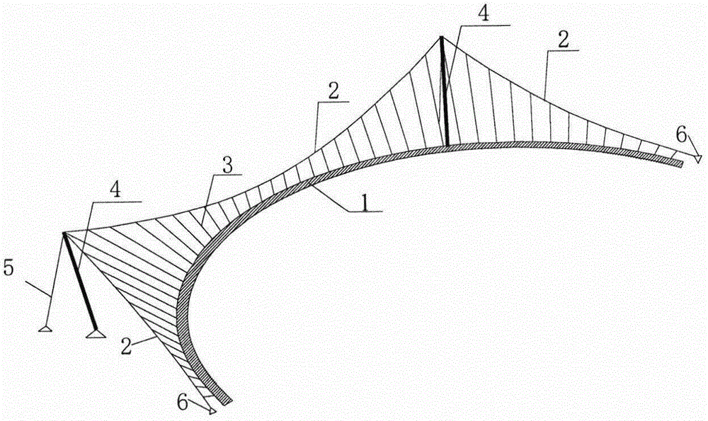 Modeling method of lateral-suspension curved-beam suspended bridge