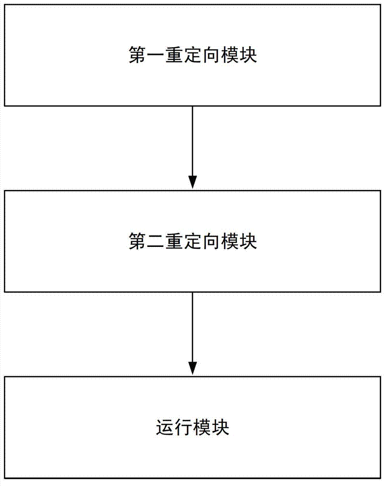 Filter method and device for application layer network communication