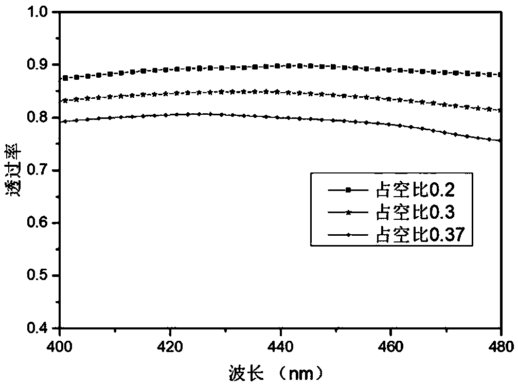 Translucent electrode based on metal nanocomposite structure