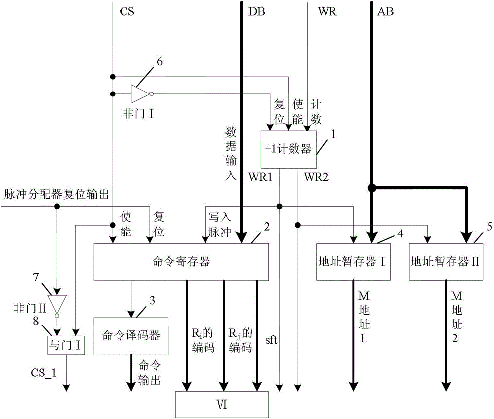 Storage controller integrating addressing function and storage unit