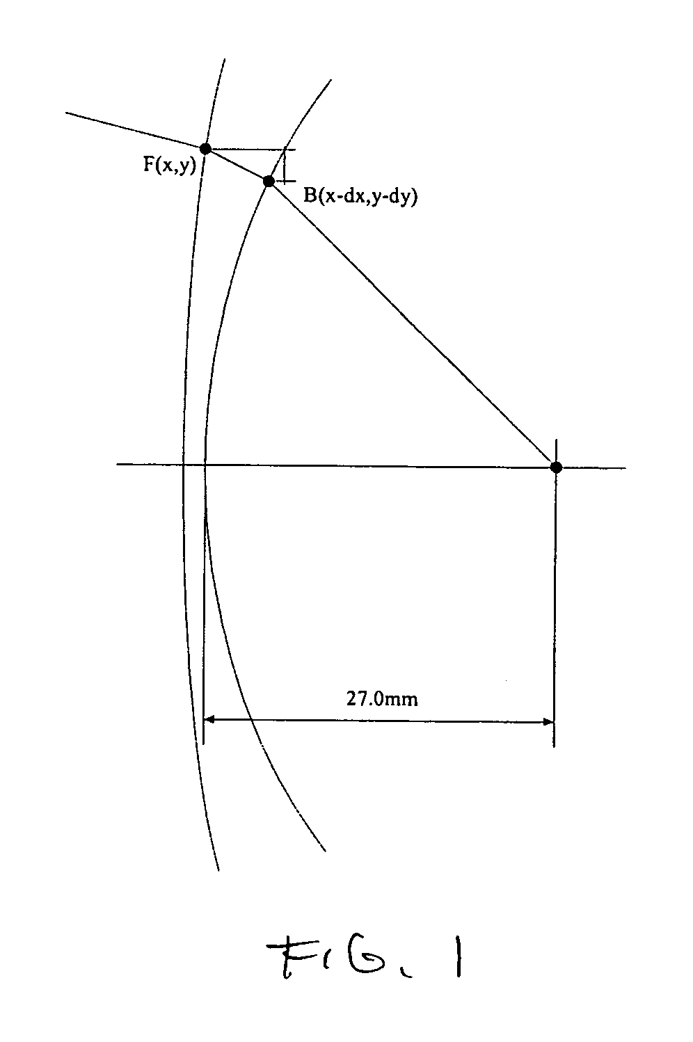 Methods for designing composite ophthalmic lens surfaces