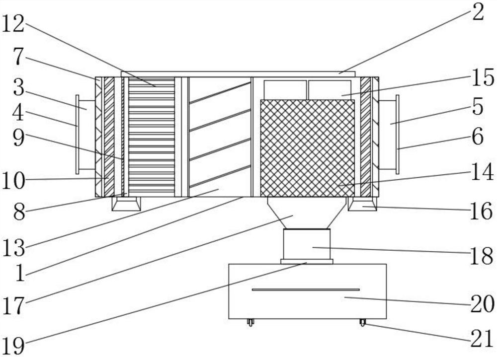 A kind of air purification equipment for environmental protection engineering