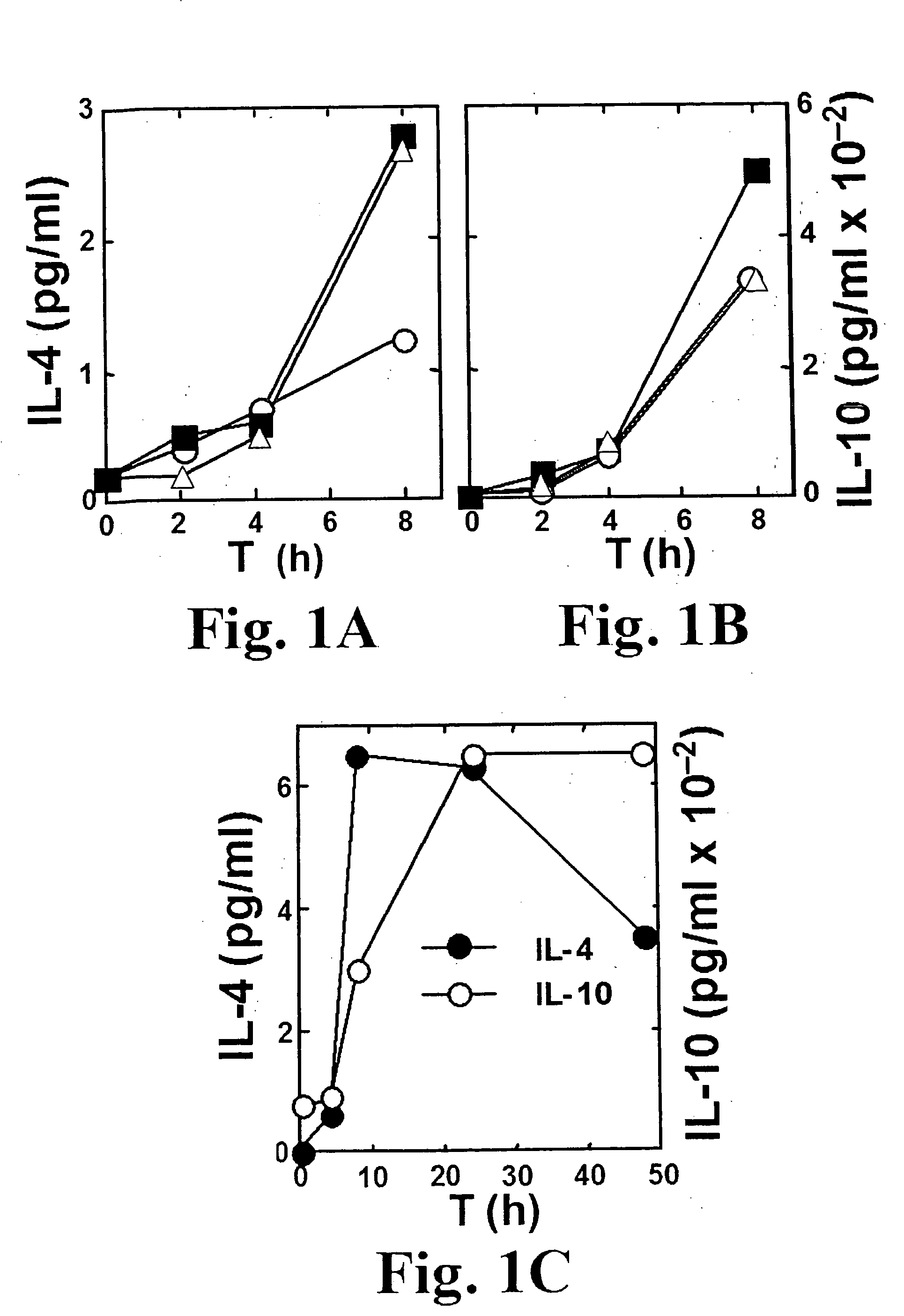 Broad-spectrum in-vivo effective superantigen toxin antagonists based on the interaction between CD28 and the superantigen and uses thereof