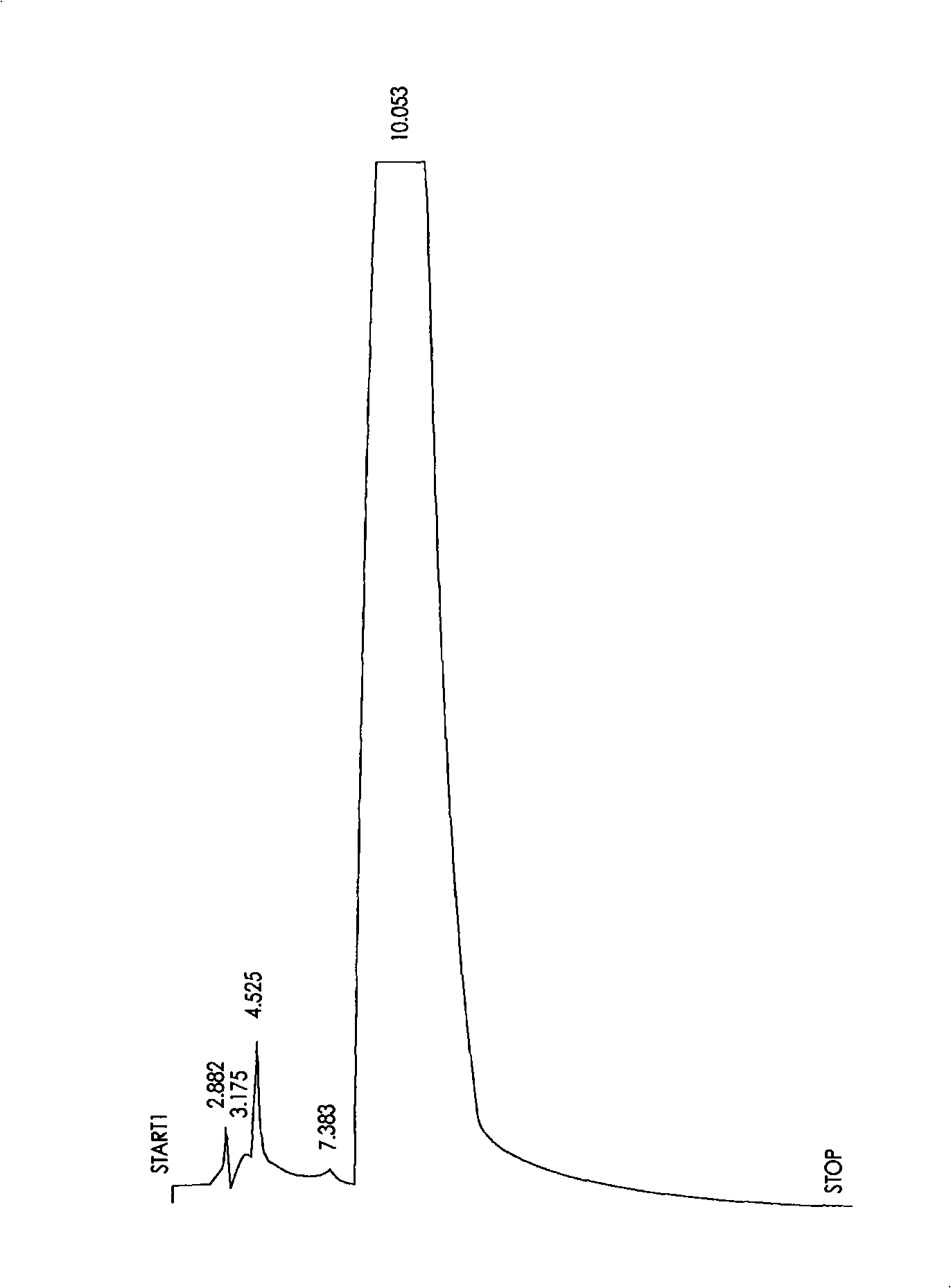 Method for extracting naringenin from Chinese medicament chinaroot greenbrier and application thereof