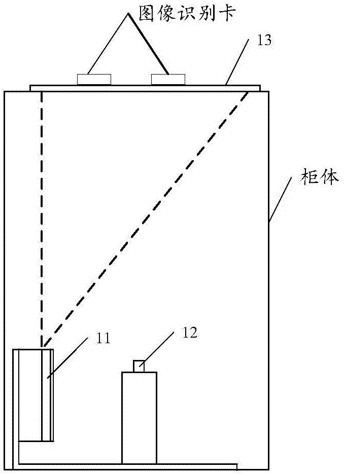 Optical path system of interaction bench and interaction bench system