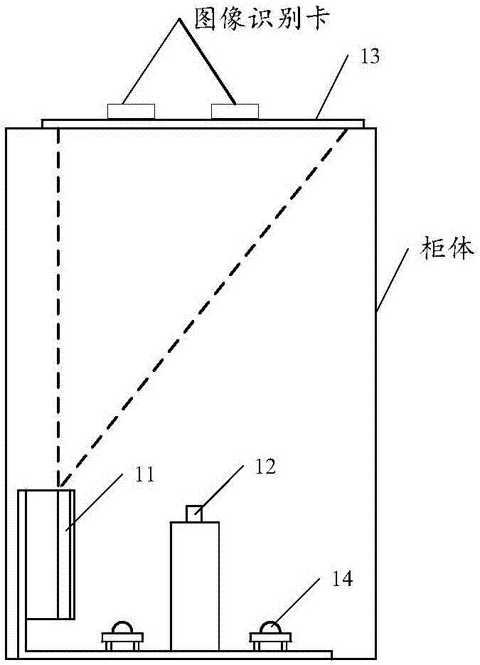 Optical path system of interaction bench and interaction bench system