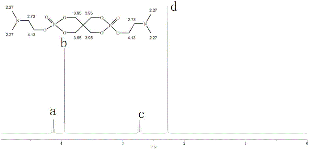 Ecological antibacterial high-sensitivity polyester fiber and method for producing same