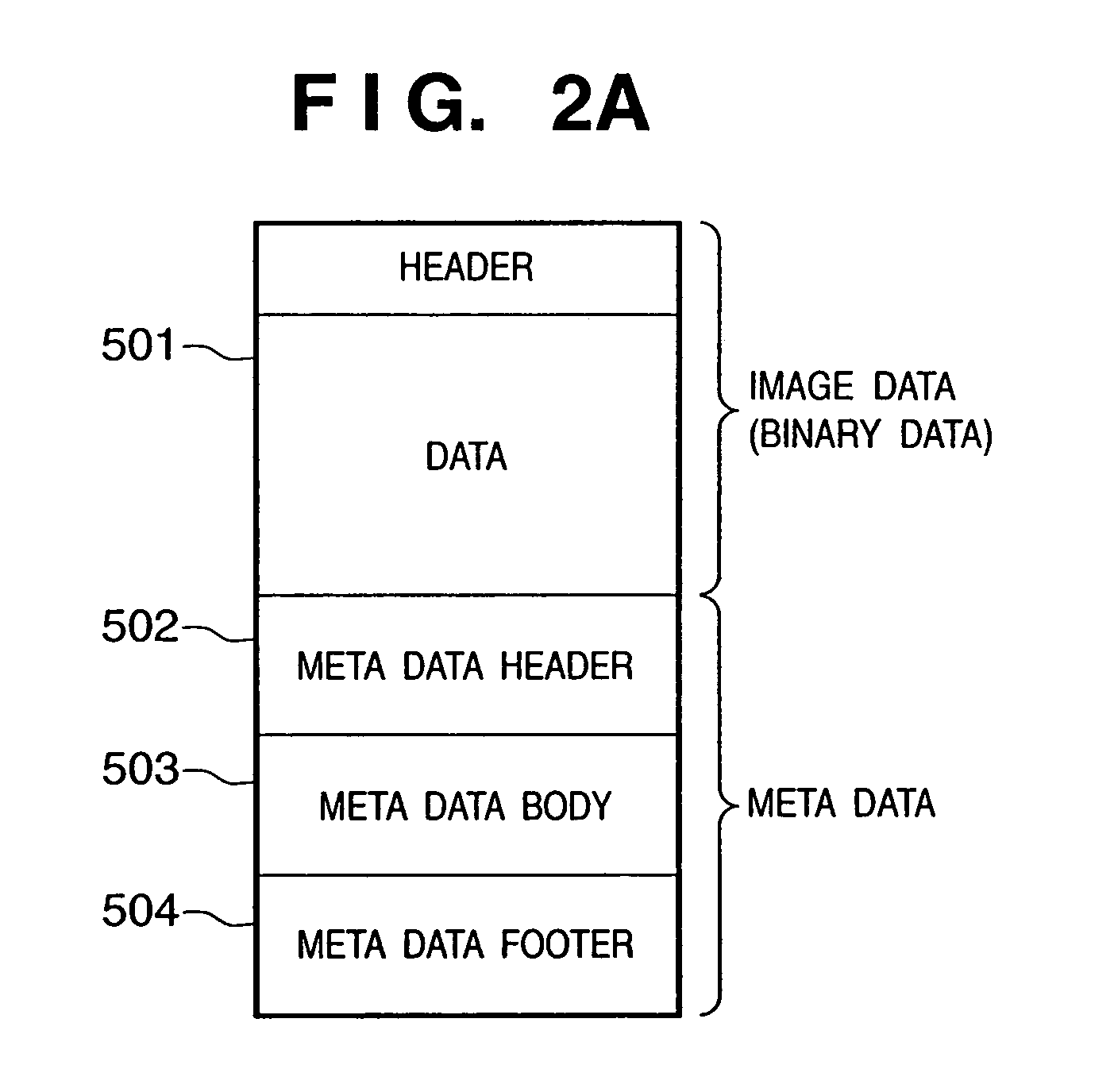 Data editing apparatus and method