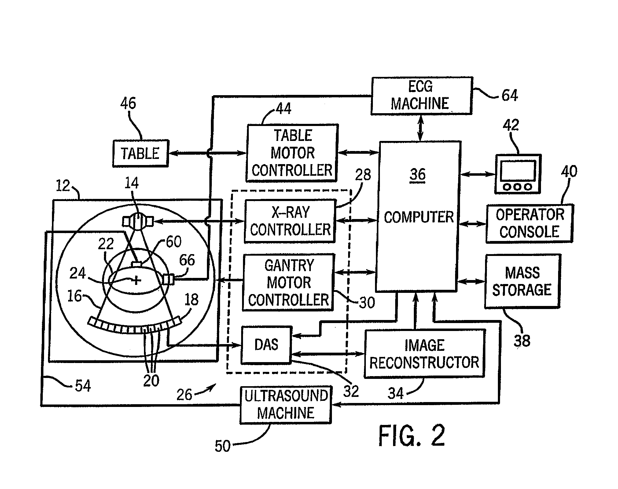 Method and apparatus of ct cardiac diagnostic imaging using a priori motion information from 3D ultrasound and ECG gating