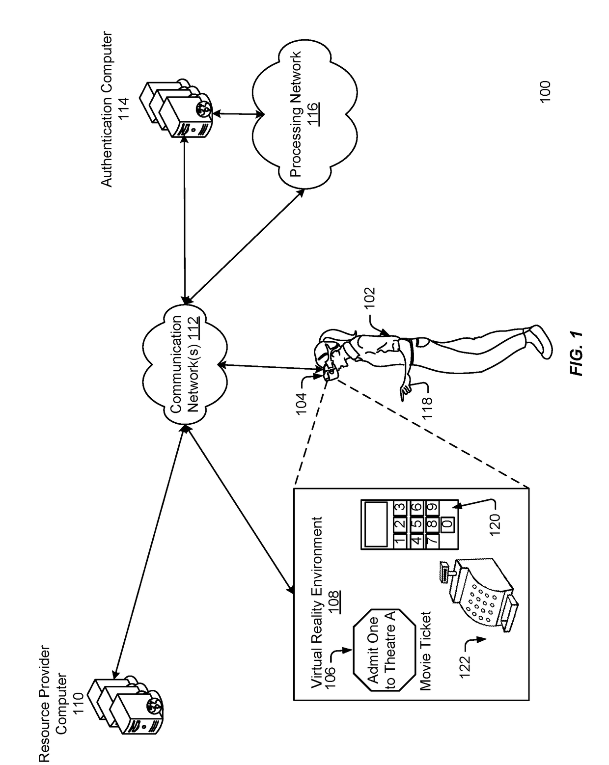 Security approaches for virtual reality transactions