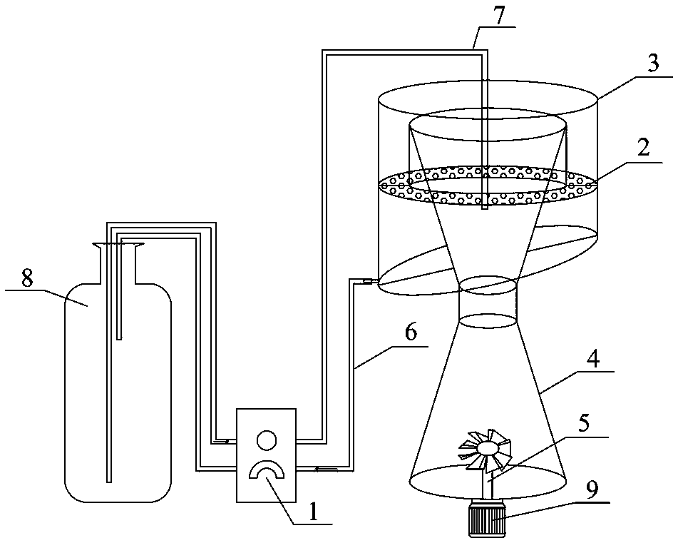 Extracting device and method of microplastics in soil