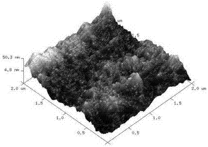 Quaternized chitosan HTCC/CA/TiO2 hybrid membrane, and preparation method thereof