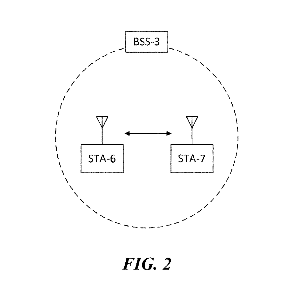 Signaling method for multi-user transmission, and wireless communication terminal and wireless communication method using same