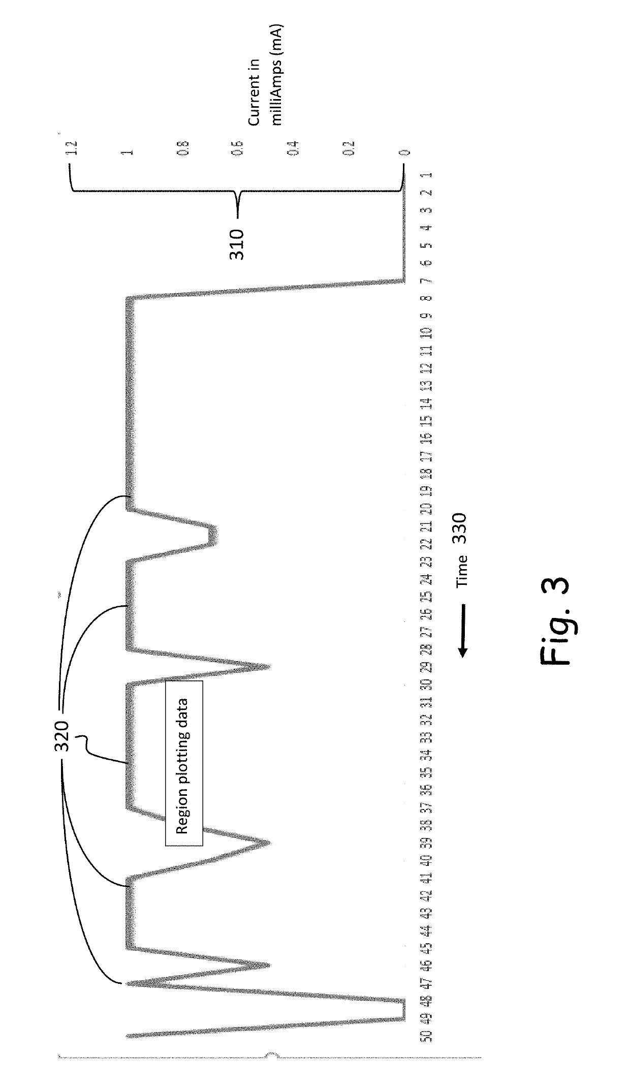 Electrical power supply panel with increased safety through monitoring and control