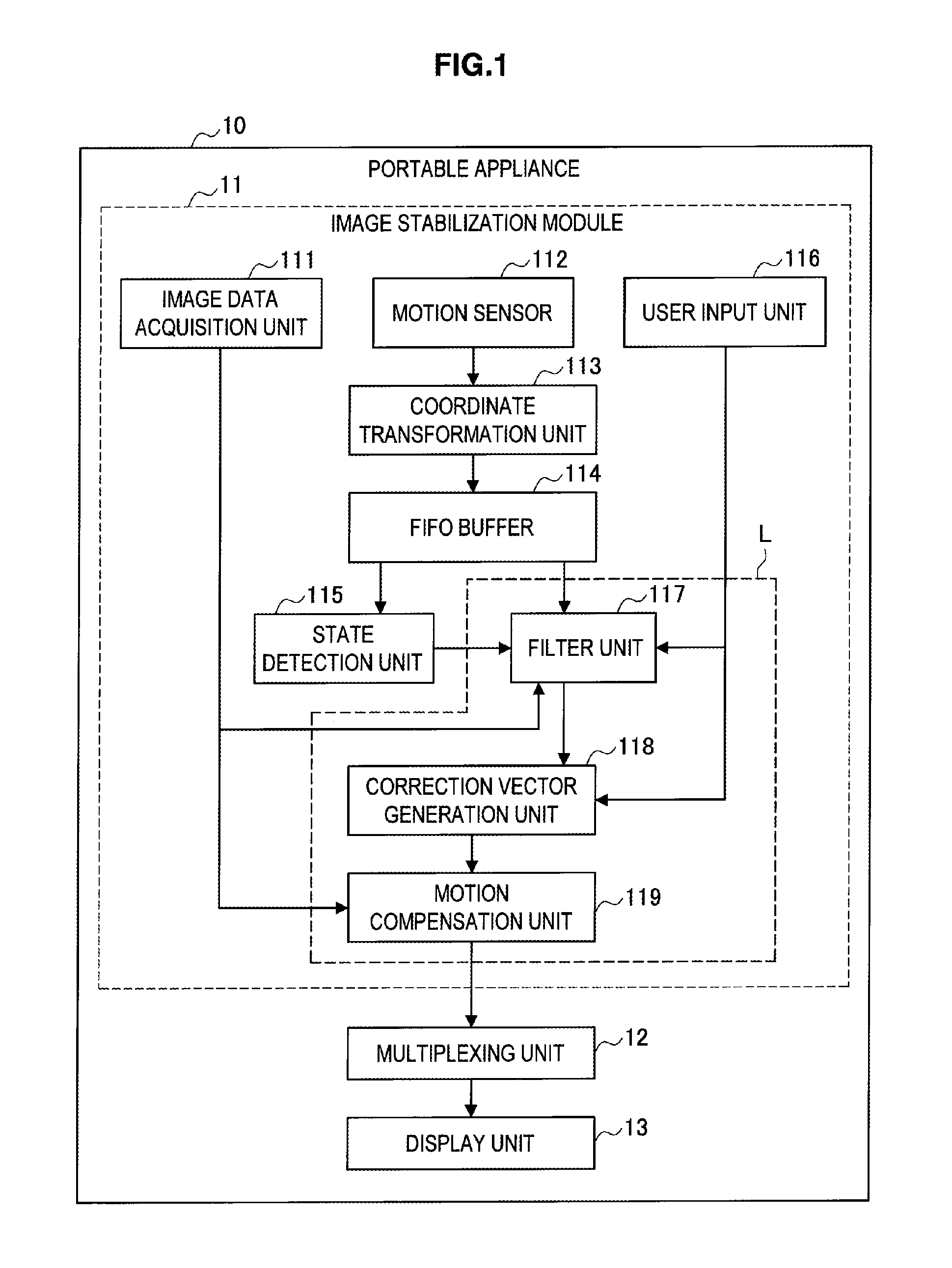 Image stabilization device, image stabilization method, and program