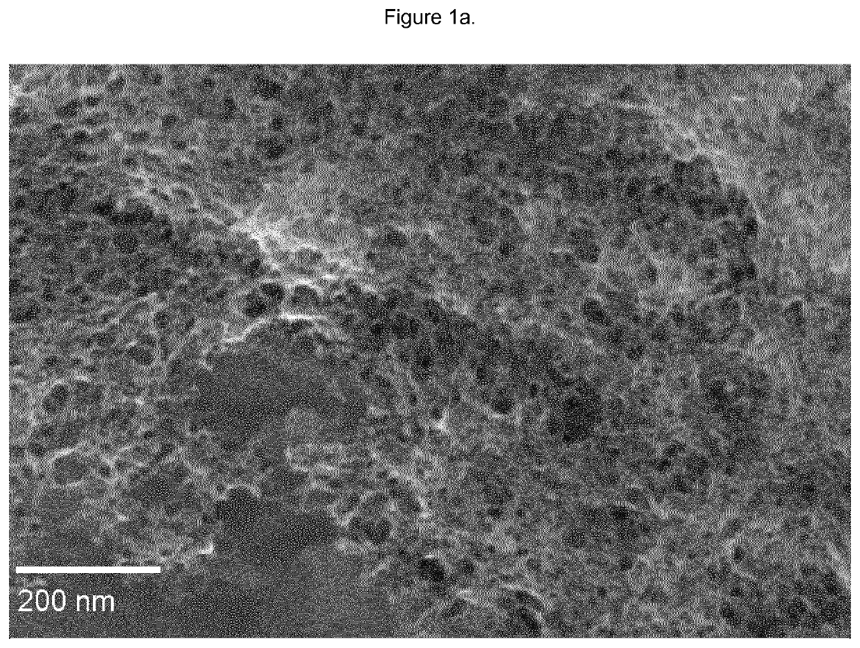 Zirconium and titanium phosphate coatings for implants and other substrates