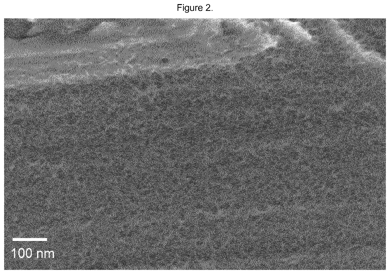 Zirconium and titanium phosphate coatings for implants and other substrates