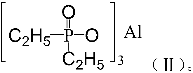 Halogen-free flame retarding compounded system based on phosphorus/aluminum compound, and application of same in glass fiber reinforced engineering plastic