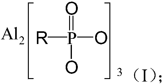 Halogen-free flame retarding compounded system based on phosphorus/aluminum compound, and application of same in glass fiber reinforced engineering plastic