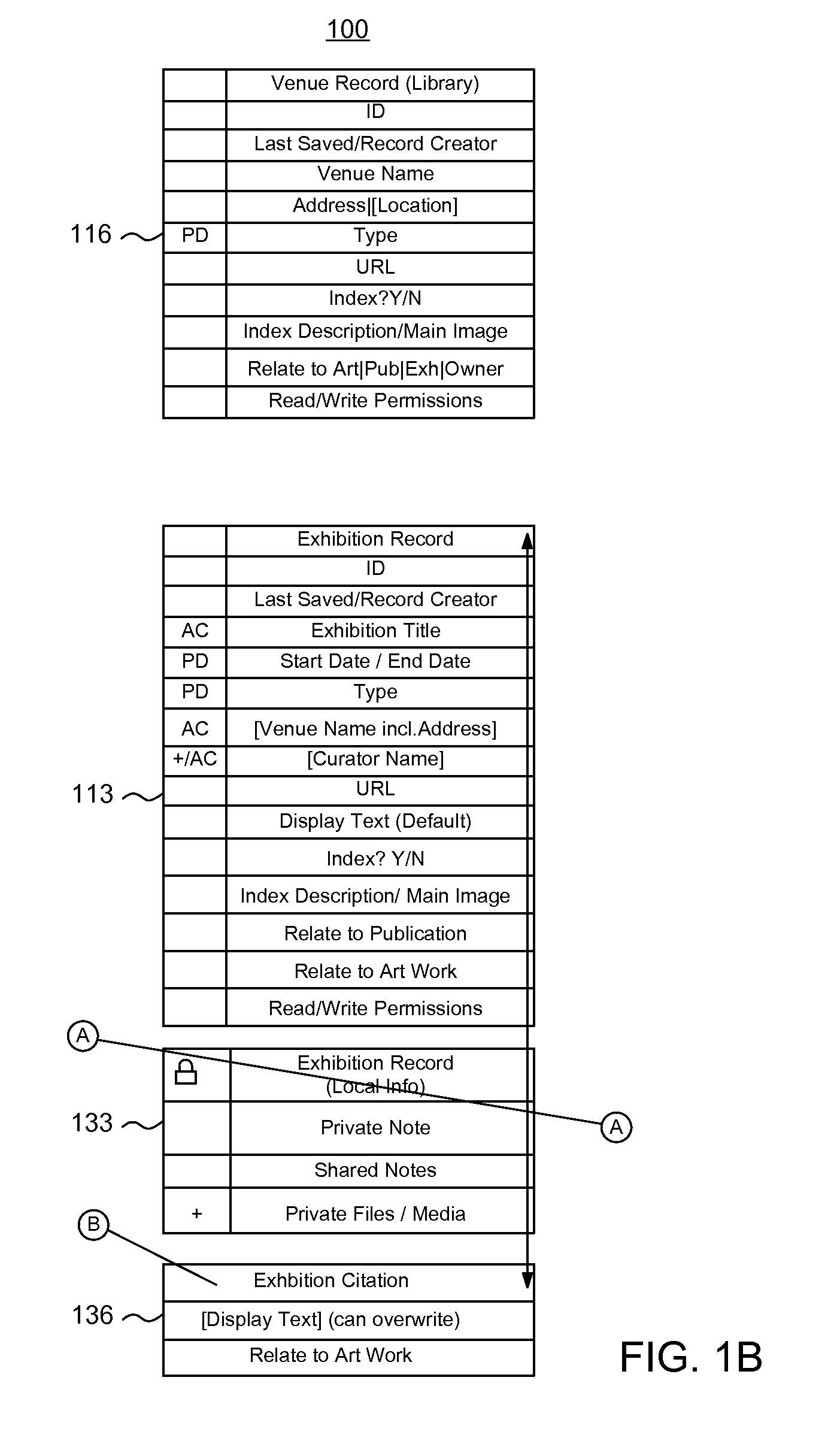 Digital catalogue raisonne platform