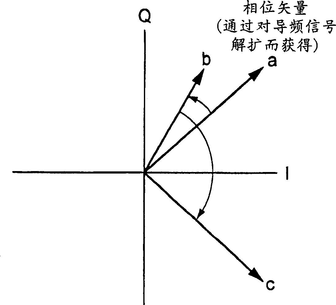 Data communication terminal appliance and method of changing data communication rate using such appliance