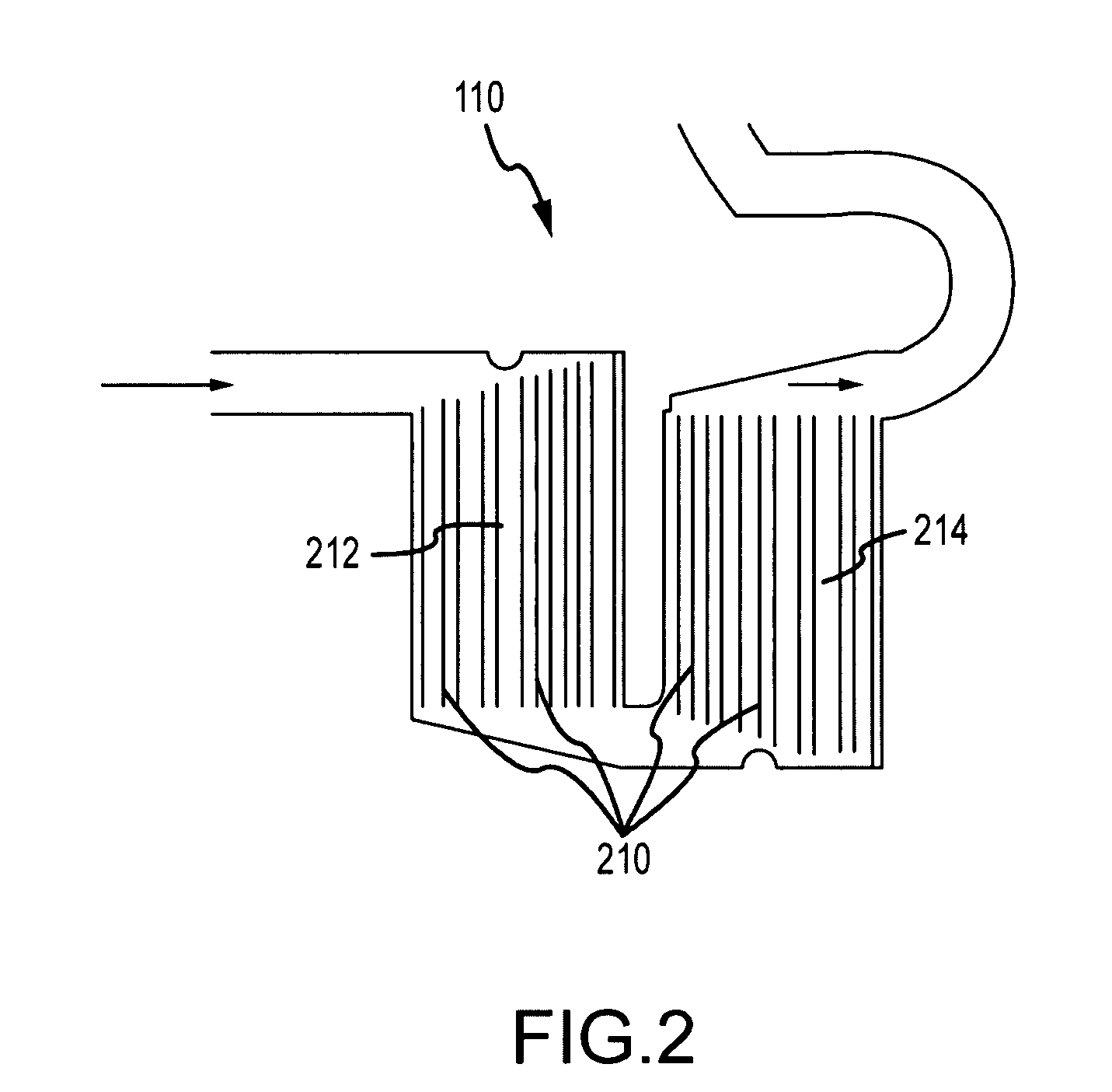 Multi-orientation single or two phase coldplate with positive flow characteristics