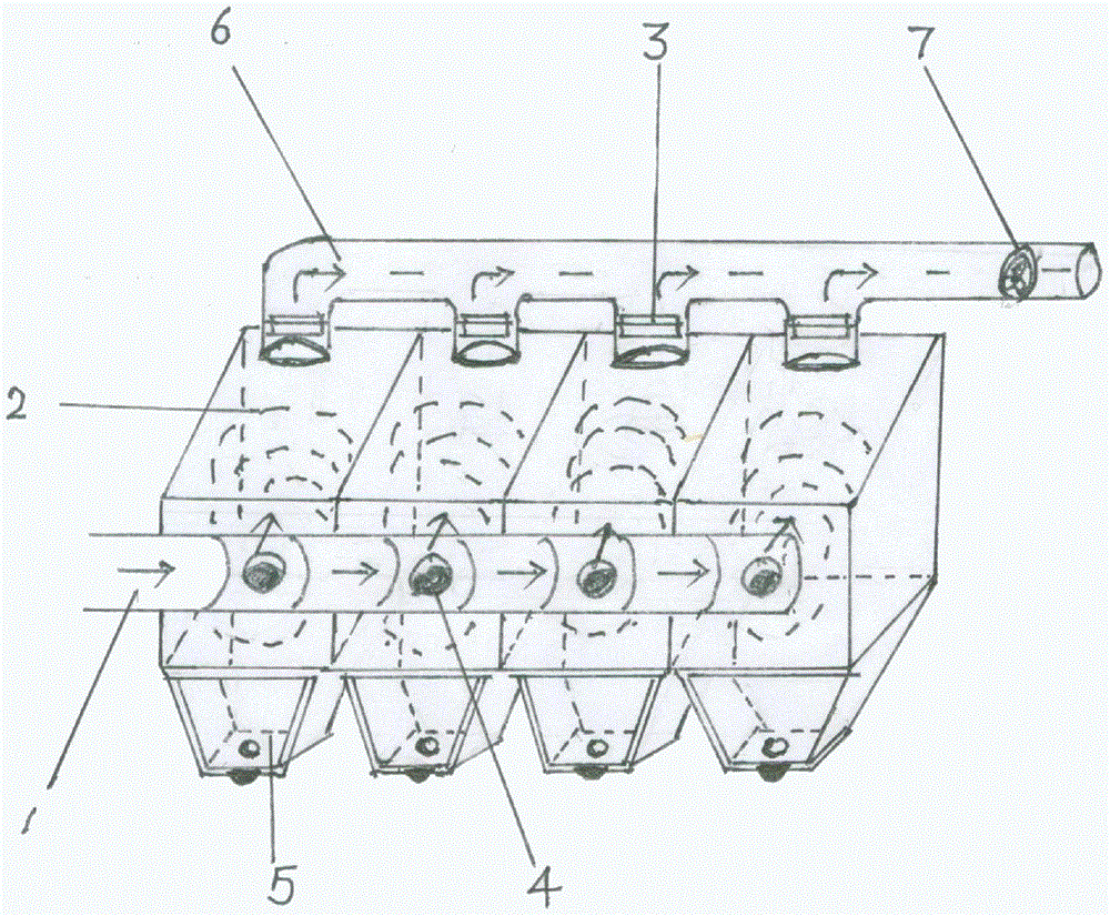 Storage type static dedusting device