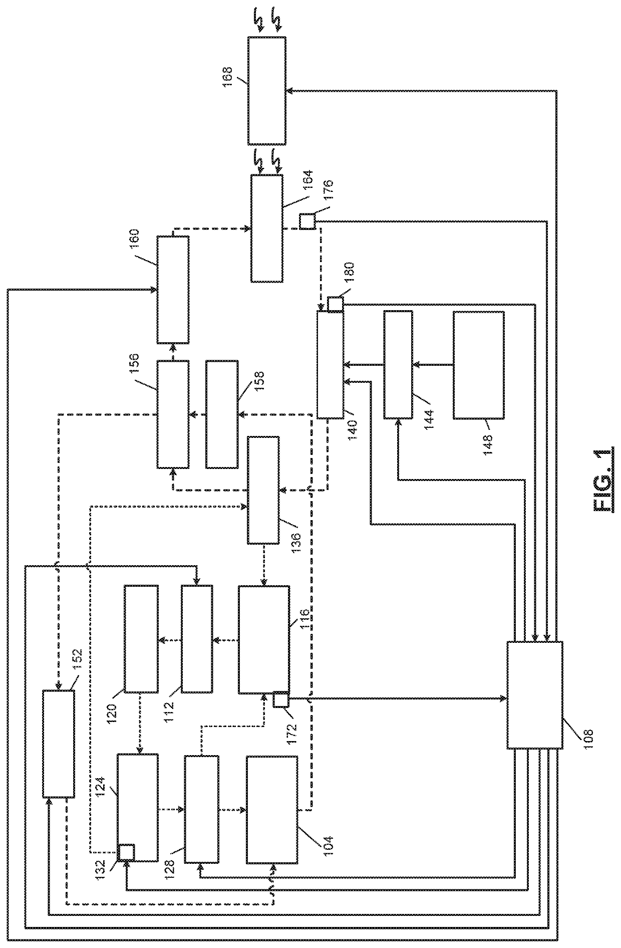 Engine and coolant system control systems and methods