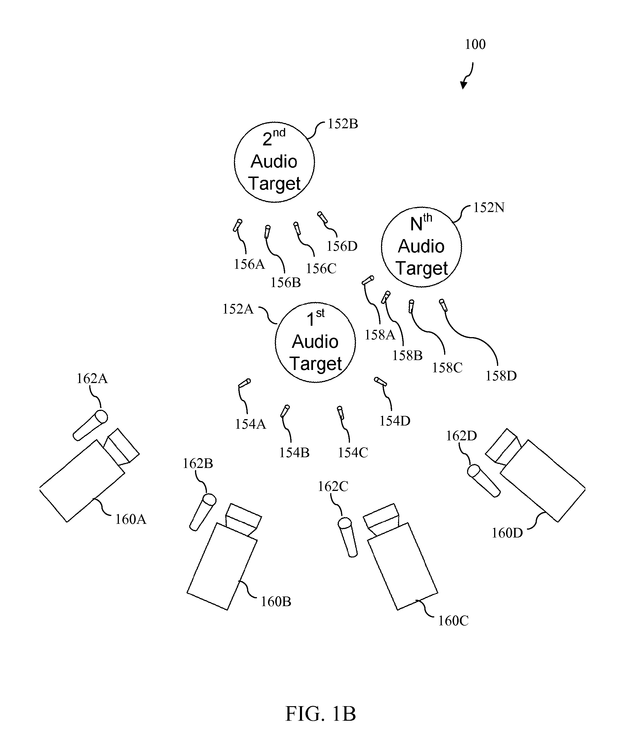 3D audio delivery accompanying 3D display supported by viewer/listener position and orientation tracking