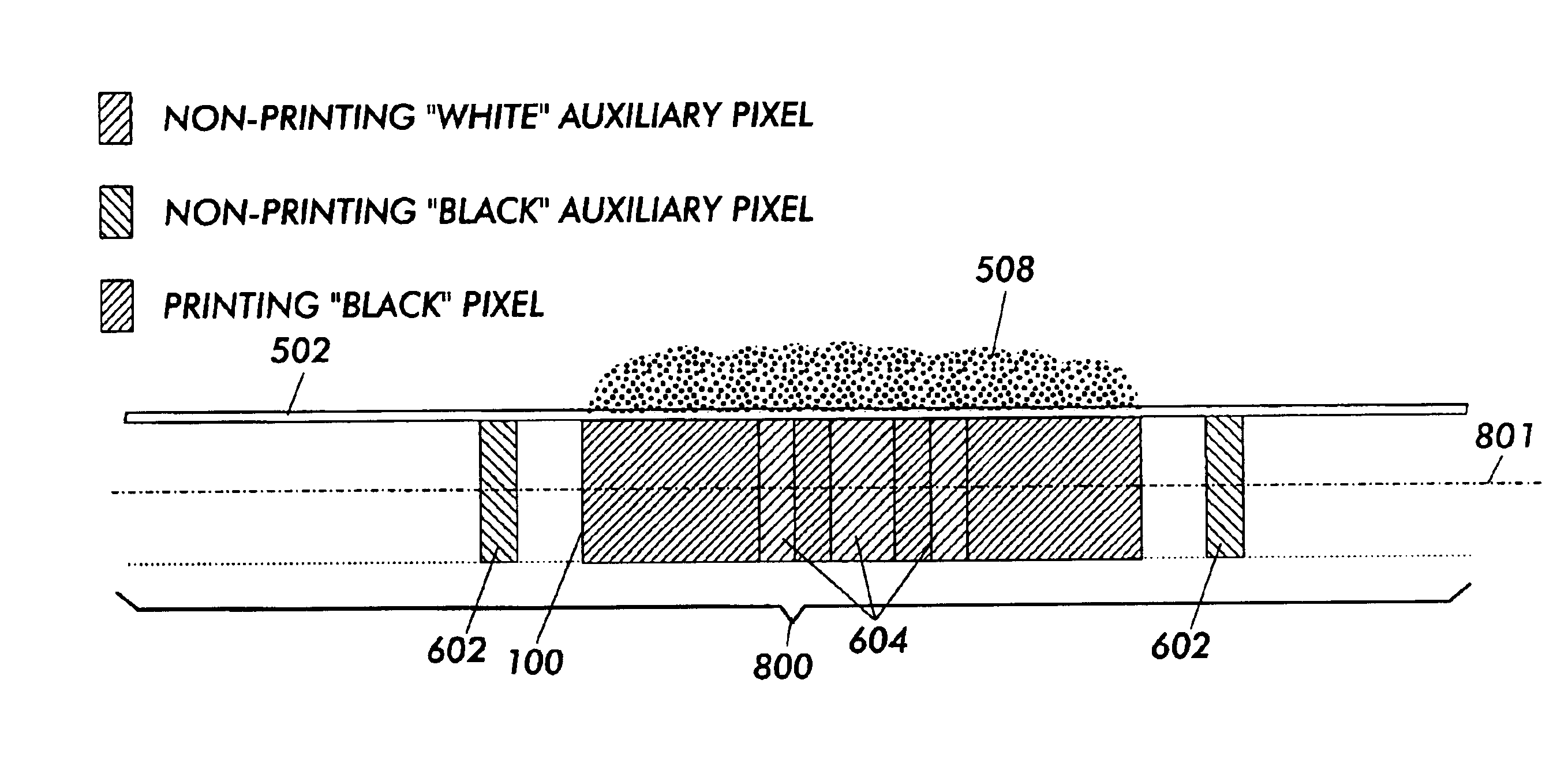 Auxiliary pixel patterns for improving print quality