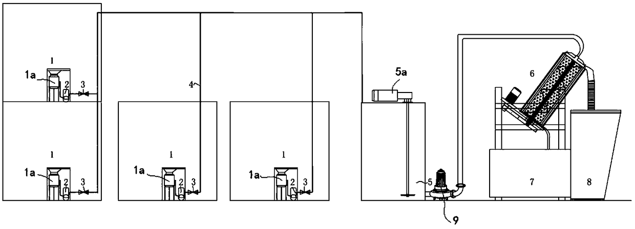 Commercial kitchen modular kitchen waste centralized dehydration and oil-removing system