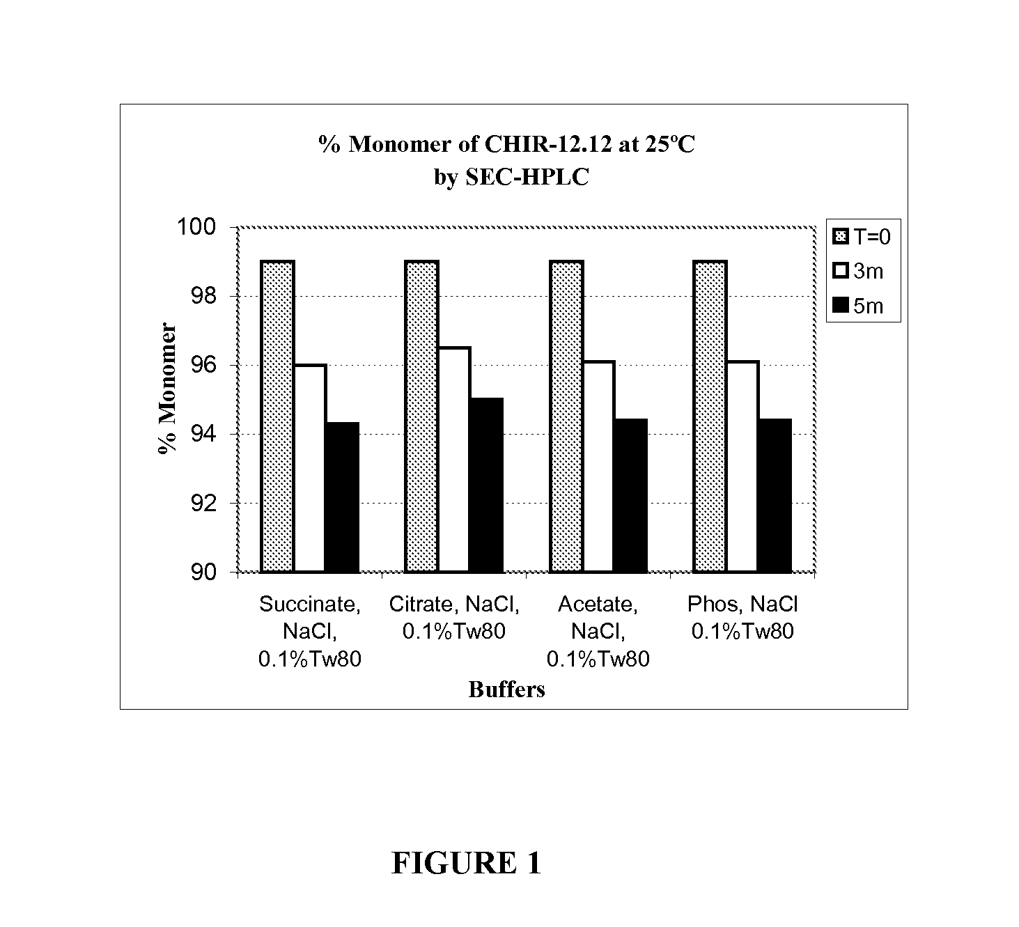 Antagonist anti-CD40 antibody pharmaceutical compositions