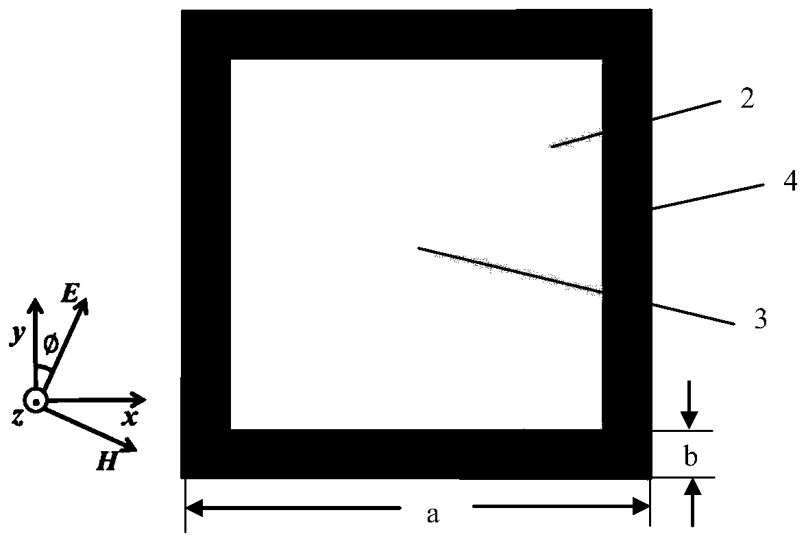 Polarization-insensitive adjustable electromagnetically induced transparent terahertz device