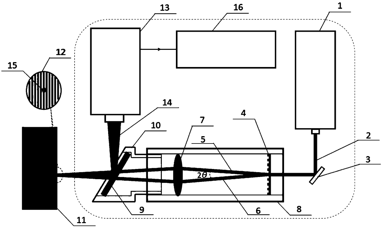 Residual stress nondestructive testing system and method based on transient grating laser ultrasonic surface wave