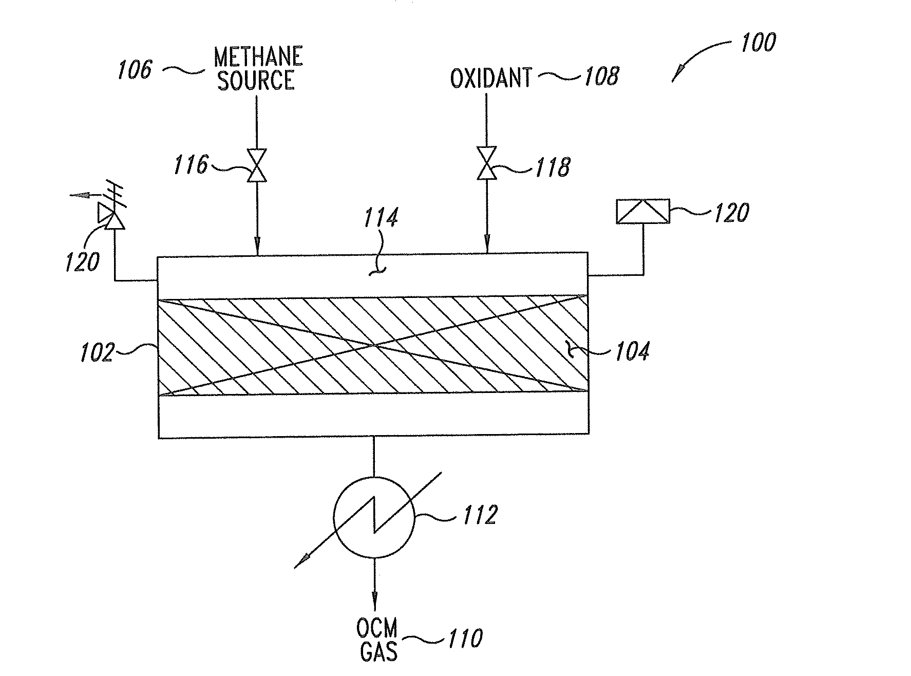 Oxidative coupling of methane systems and methods