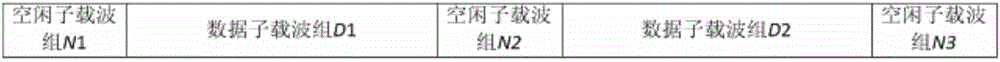 Impulse noise detection method in OFDM communication system