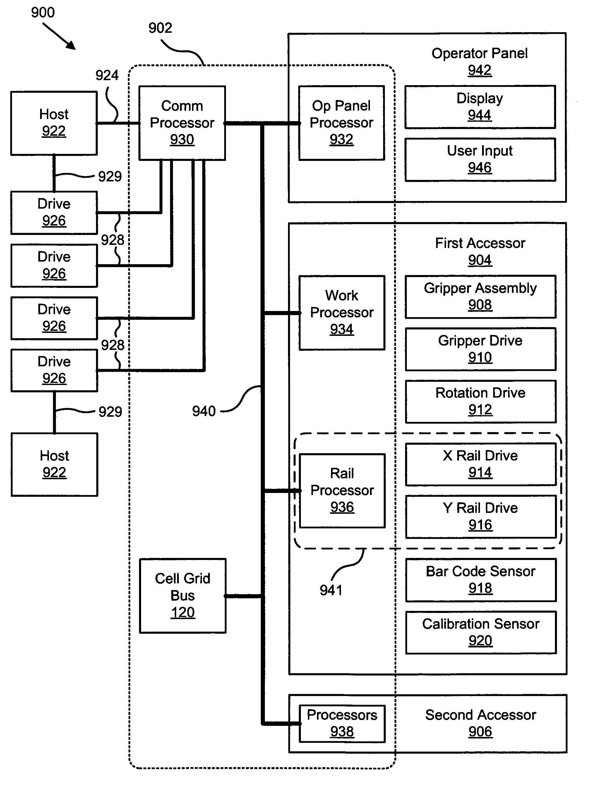 Apparatus, system, and method for quick access grid bus connection of storage cells in automated storage libraries