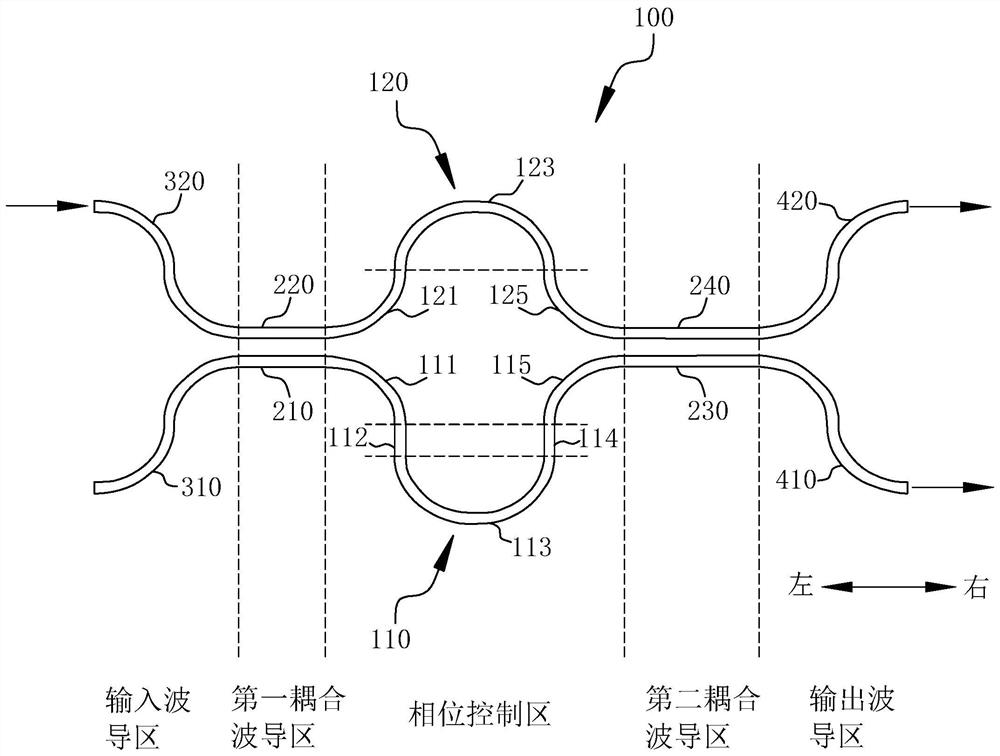 Directional coupler and beam splitter thereof