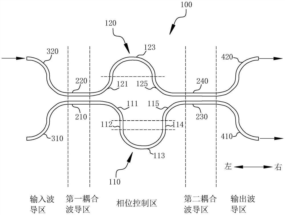 Directional coupler and beam splitter thereof