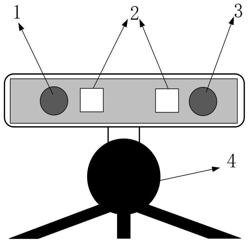 Acupoint positioning system and method based on combination of binocular vision and coded structured light