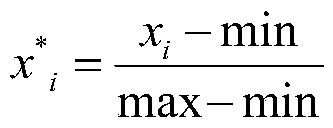 Piano music score difficulty identification method based on lifting decision tree