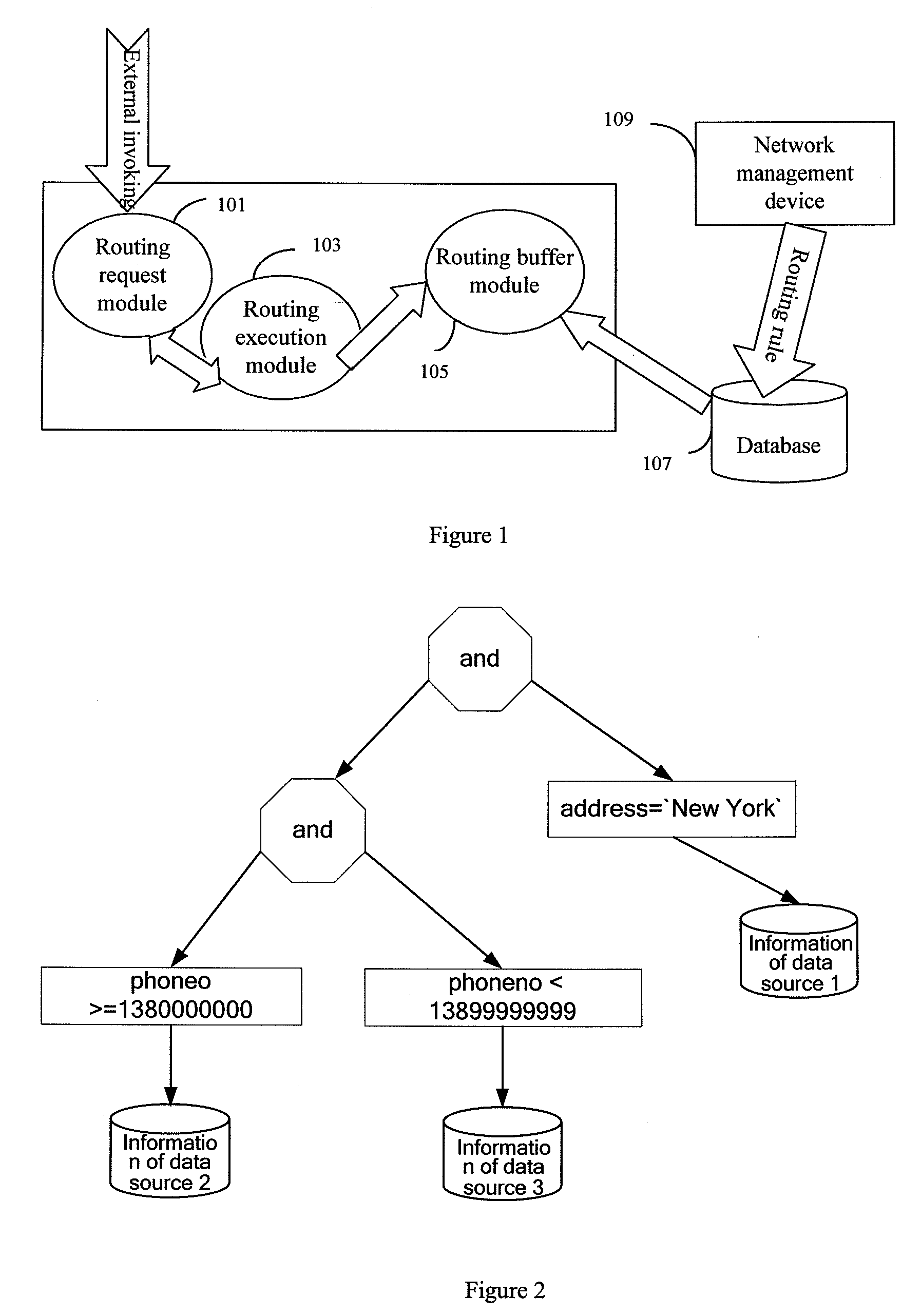 Method, system and apparatus for routing