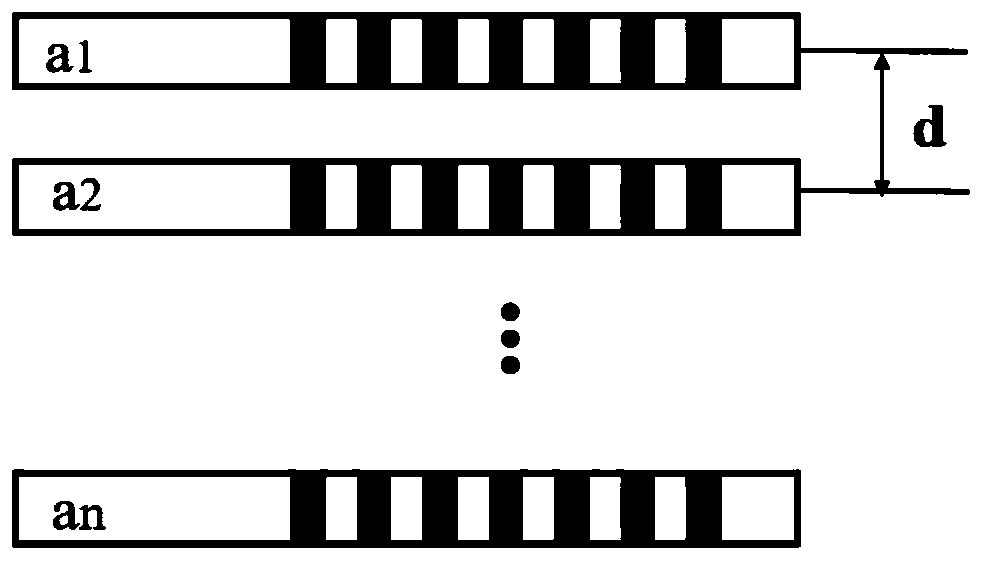 Optical phased array two-dimensional laser radar scanning chip based on polarization multiplexing