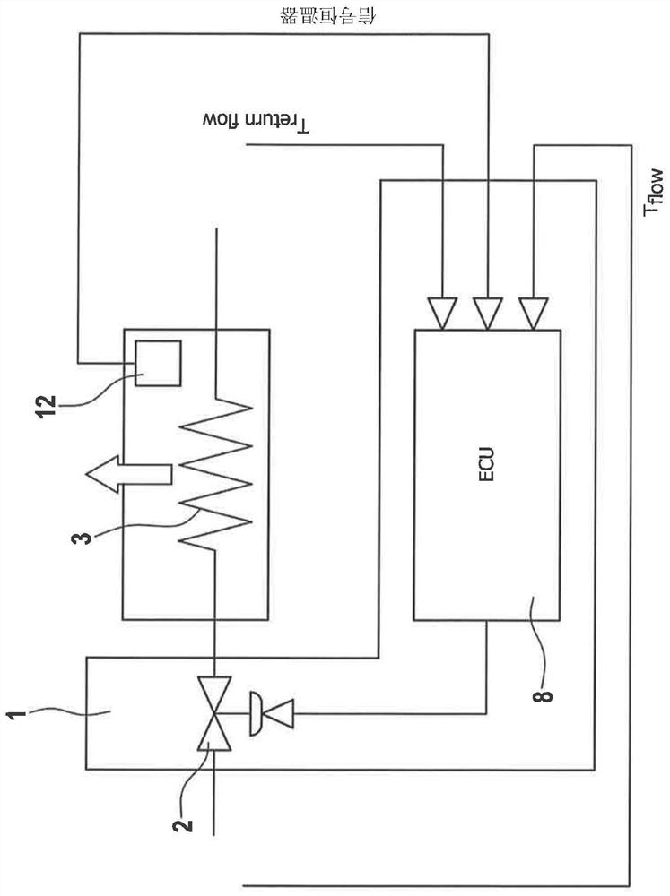 Conditioning device, temperature control system and distributor device and related methods