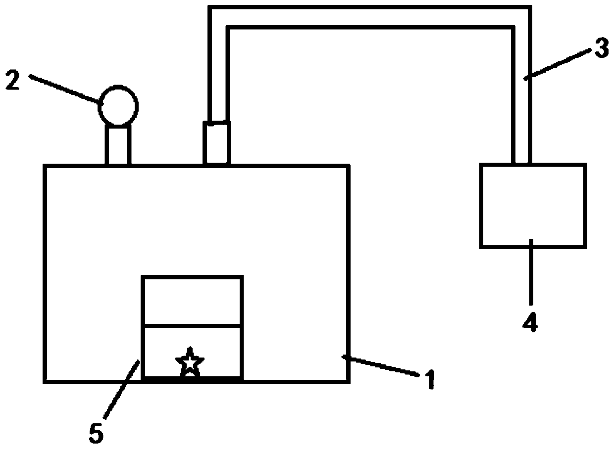 Preservation of Bone Specimens by Using Vacuum Impregnation Technology