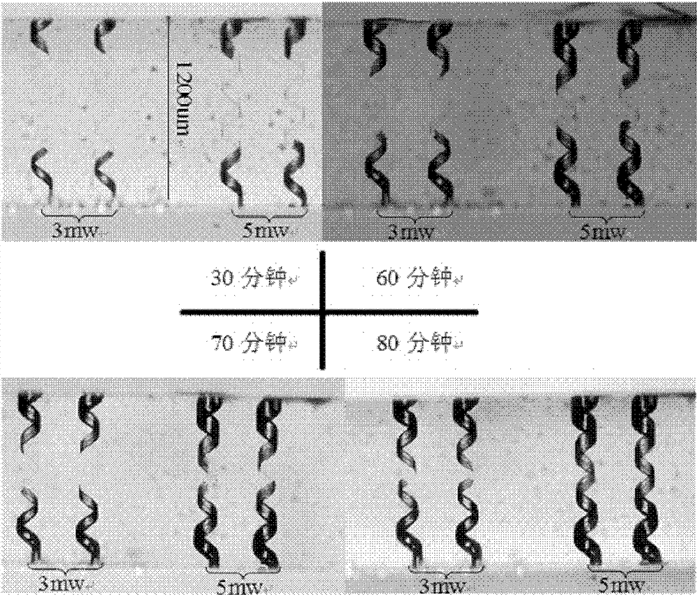 Method for forming three-dimensional micro spiral channel inside quartz glass by using femto-second laser