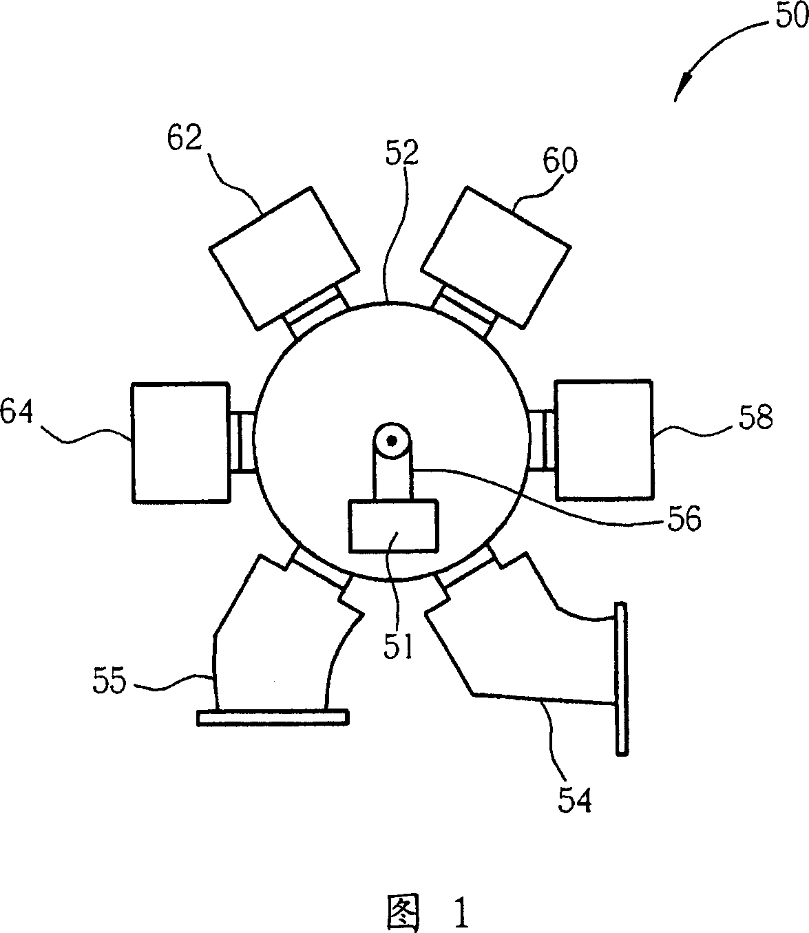 Lifting mechanism of physical gas-phase deposition