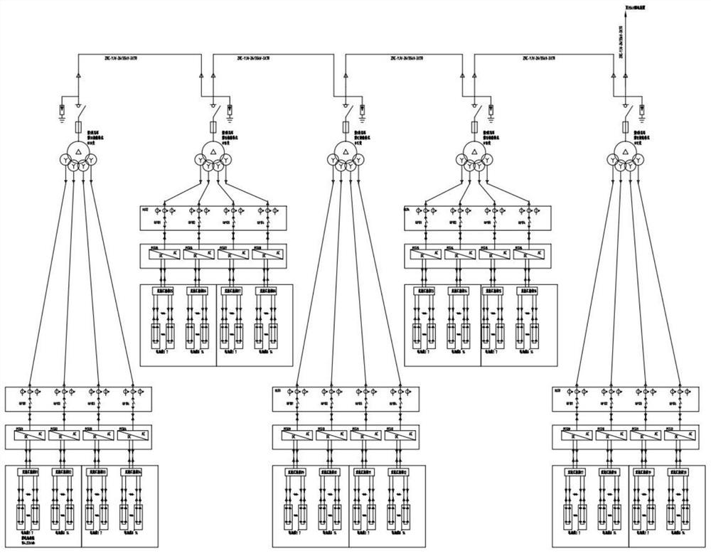 Selective relay protection configuration method