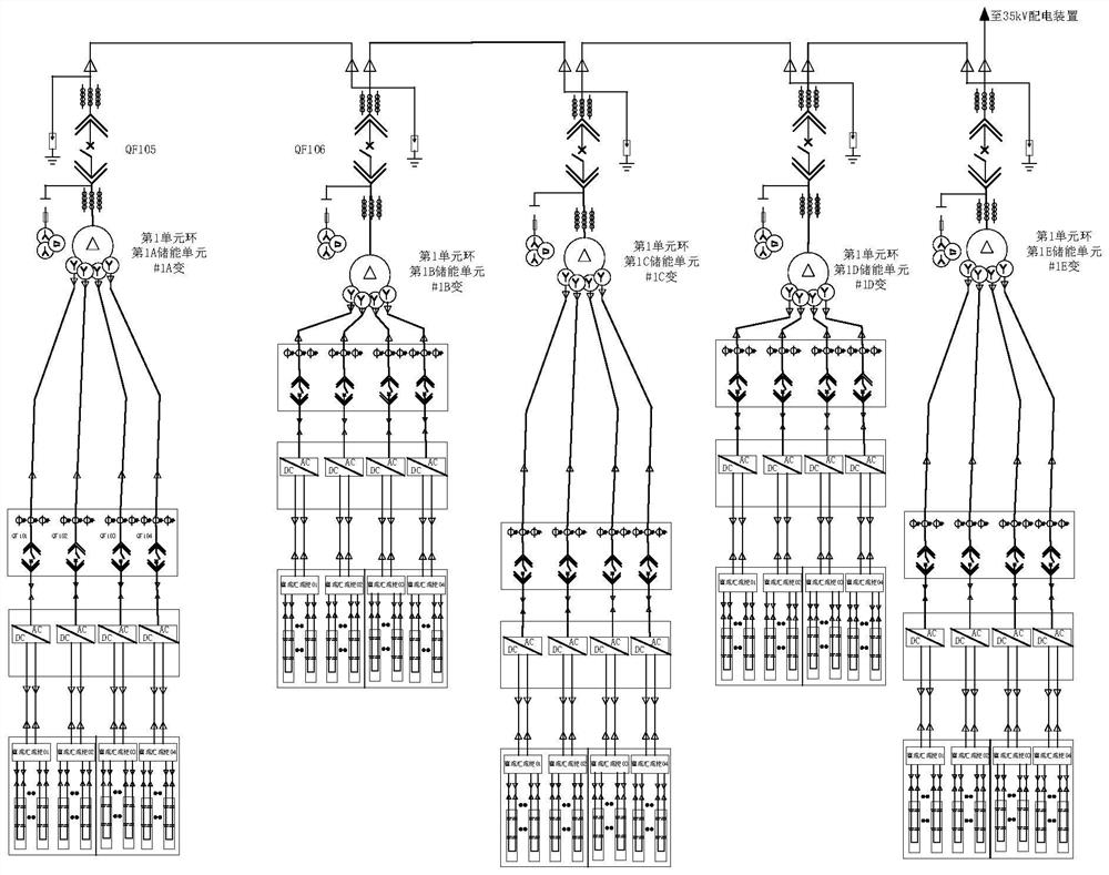 Selective relay protection configuration method