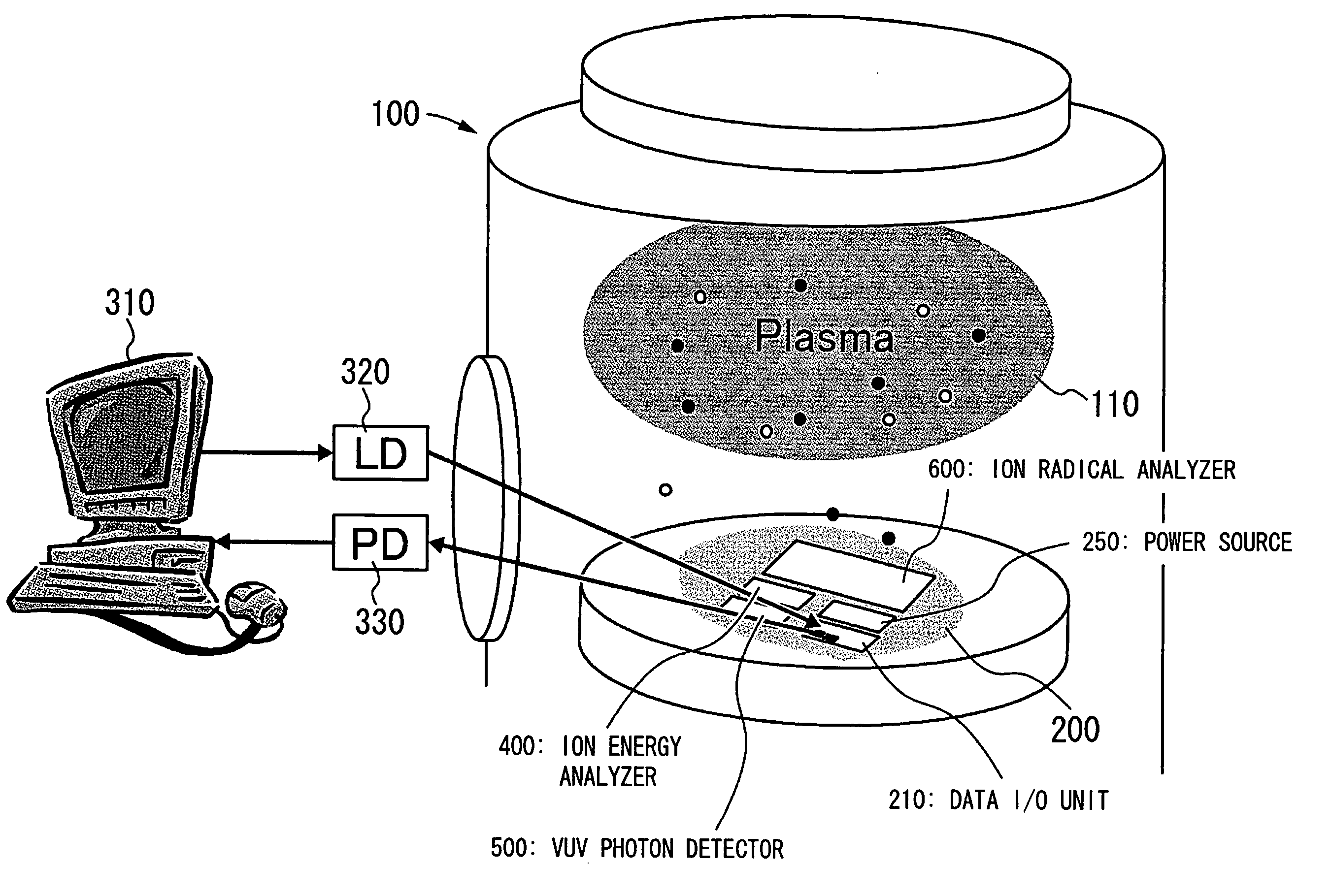 On-wafer monitoring system